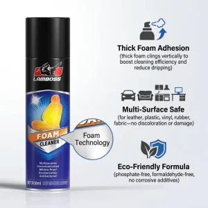 LAMBOSS Car Interior Foam Cleaner and Auto Multi Purpose Spray for Leather Seats Dashboard Tire Engine Degreaser