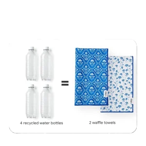 Personalized Digital Print Floral Fast Dry Dish Cloth Lightweight & Reusable Recycled Fiber Kitchen Towel