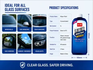 Professional Brand Windshield Screen Cleaner Ready to Use 1L Glass Wash for Car Windows & Mirrors 3 Year Expiration