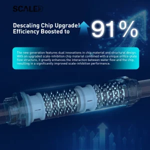 Whole House Water Descaler Salt Free Physical Scale Inhibitor No Chemical Commercial Grade